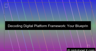 visual digital platform framework