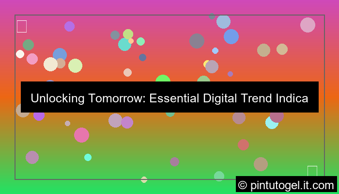 desain digital trend indicators