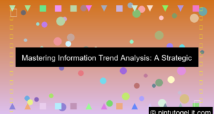 visual information trend analysis