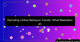 desain online behavior trends
