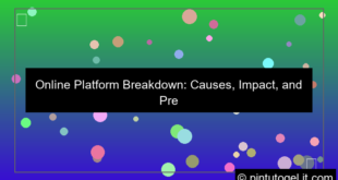 online platform breakdown