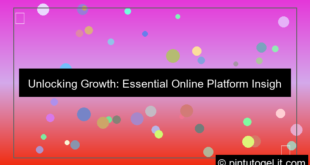 grafik online platform insights