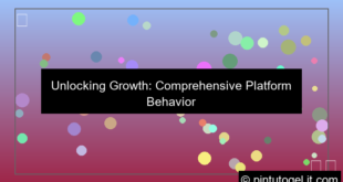 gambar platform behavior analysis