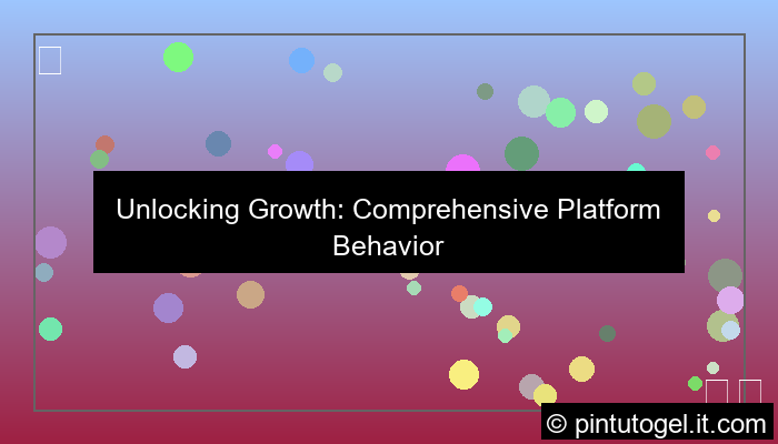 gambar platform behavior analysis