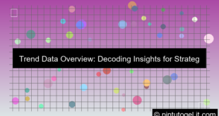 gambar trend data overview