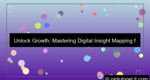 digital insight mapping