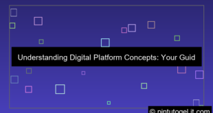 gambar digital platform concepts