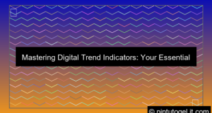 grafik digital trend indicators guide