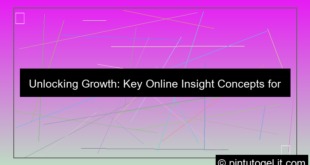 desain online insight concepts