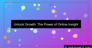 grafik online insight monitoring