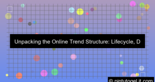 ilustrasi online trend structure