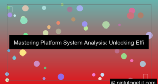 platform system analysis