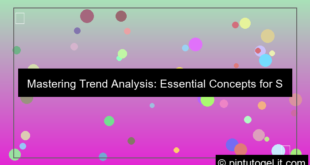 visual trend analysis concepts